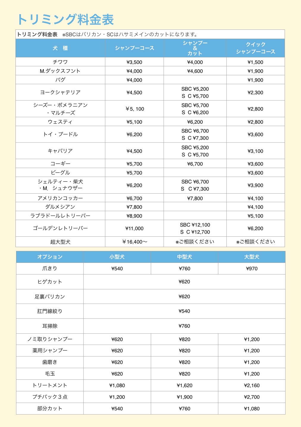 お役立て情報 換毛期の抜け毛対策 白楽店発トリミング通信vol 4 マルワンblog ペットショップ マルワン 小さめ子犬 美形な子猫 初心者安心のサポート